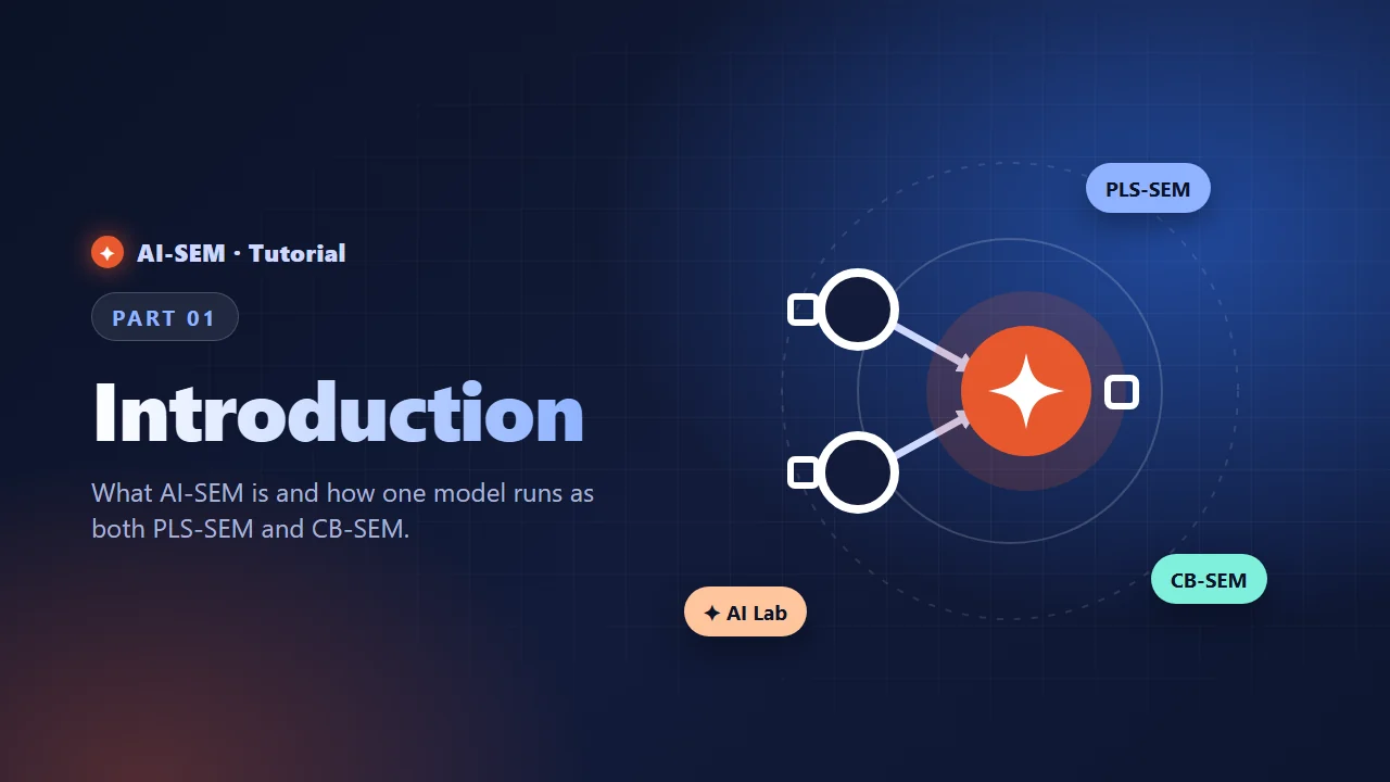 Part 1: Introduction