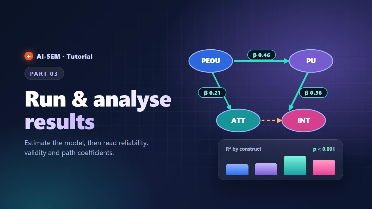 Part 3: Run and analyse the results
